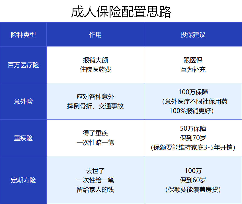国寿鑫福一生两全保险(分红型)