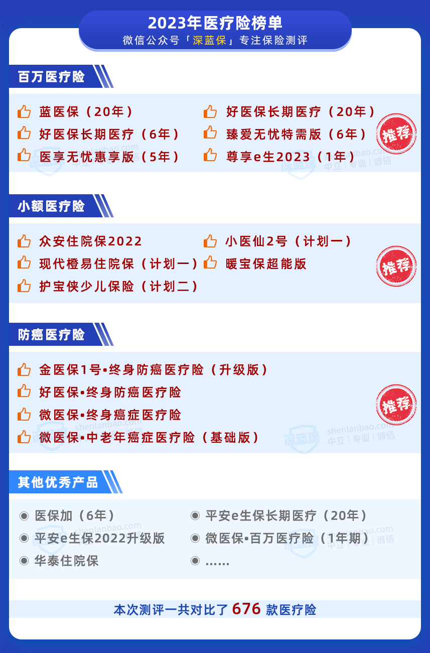 点击查看其他榜单(含医疗险、定寿)