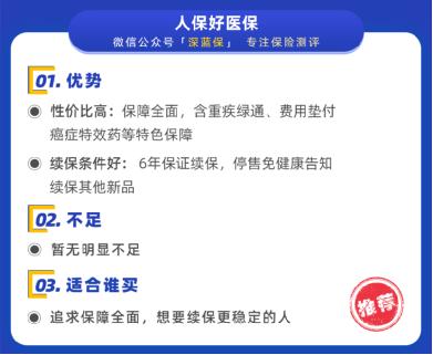 百万医疗险 好医保.jpg