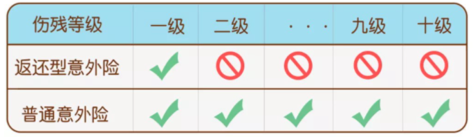 返还意外.png