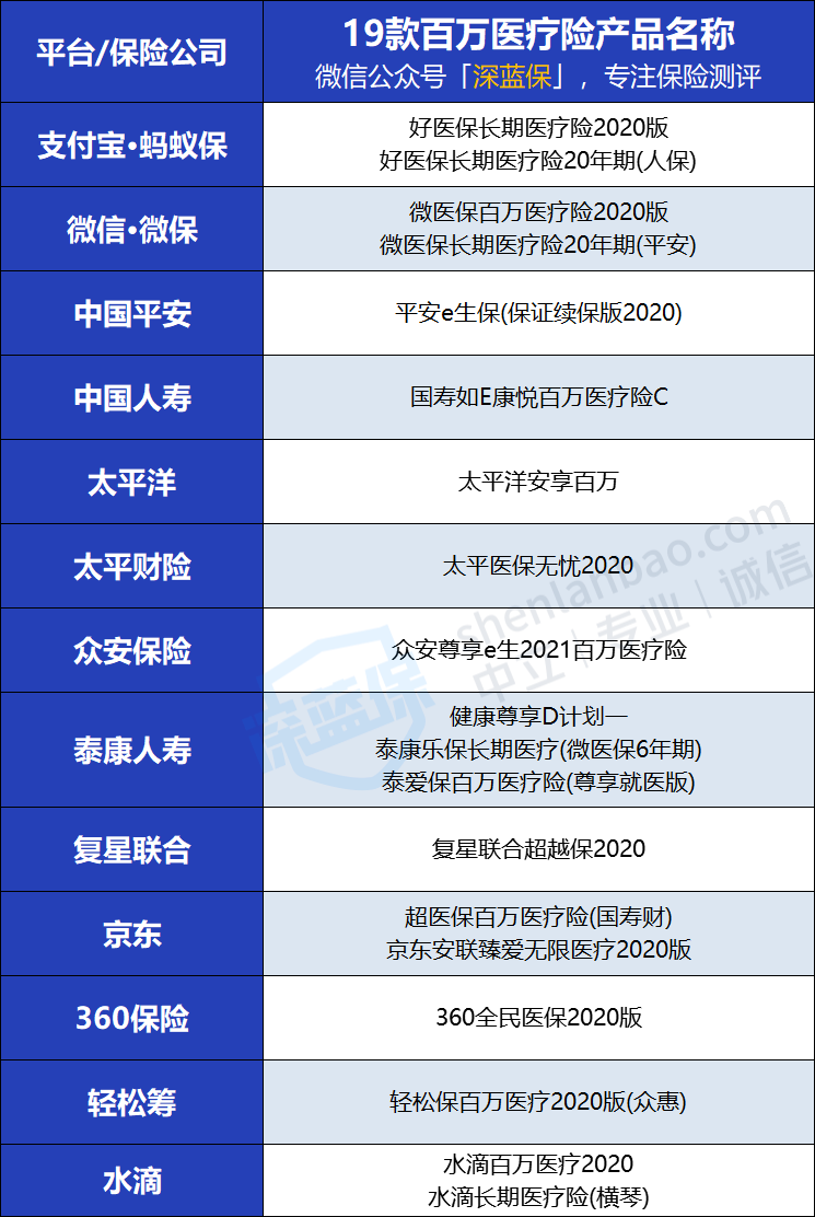 01产品名称表.png