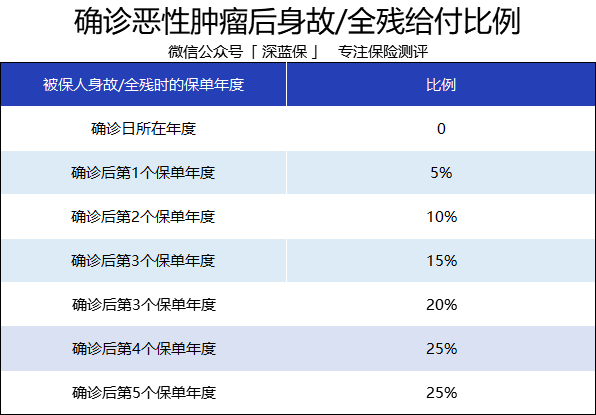 比例.png