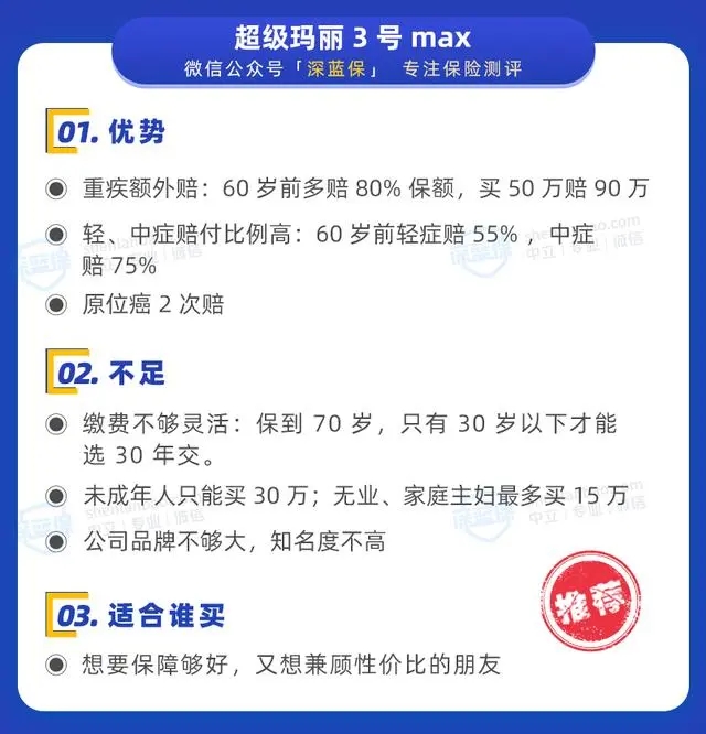 高性价比重疾险