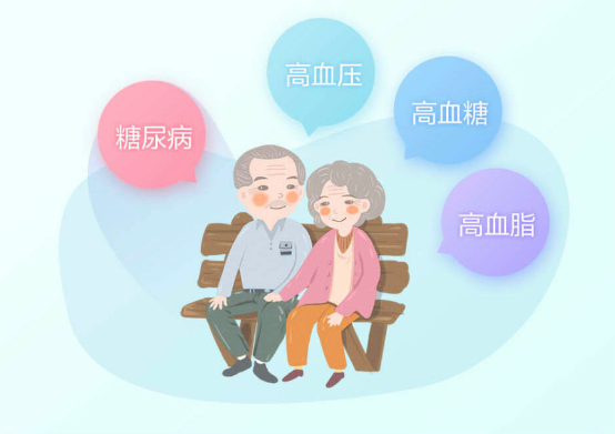 重疾额度买多少合适？重疾险的赔付原则是什么？
