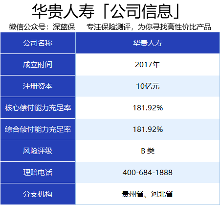 华贵.png