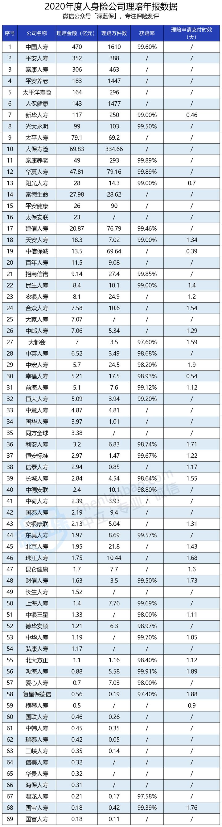 2020理赔.jpg
