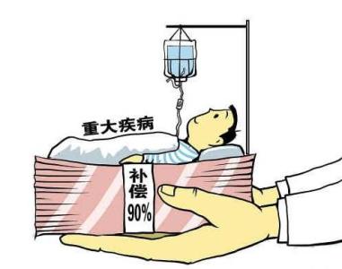 子宫肌瘤康复可以买保险吗