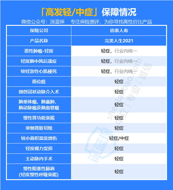 企业微信截图_16357642213253.png