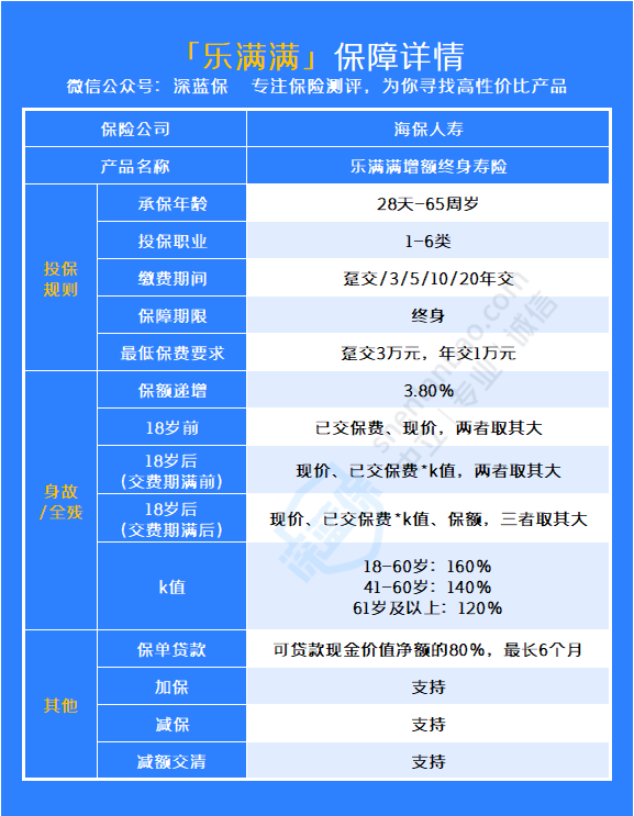 企业微信截图_16390473352320.png