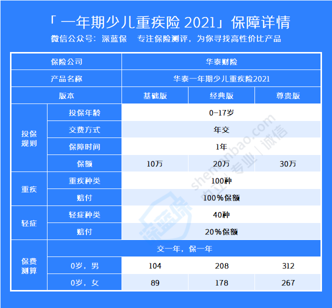 企业微信截图_16420442869549.png