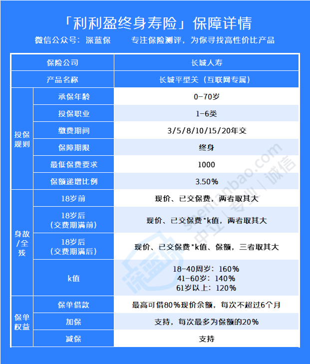 企业微信截图_16421291268880.png