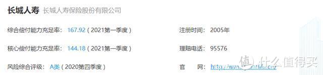 司马台增额终身寿有三高、结节能买吗？是什么保险公司的？