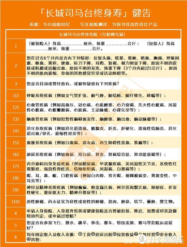 司马台增额终身寿有三高、结节能买吗？是什么保险公司的？