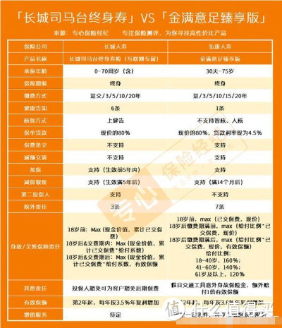 金满意足臻享版马上下架，长城司马台能接替吗？