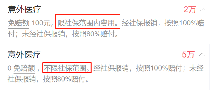 摔骨折花了940，意外险只赔了536，合理吗？