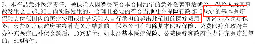 摔骨折花了940，意外险只赔了536，合理吗？