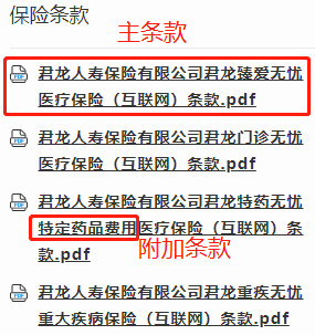 买了百万医疗险，得癌症居然不赔？深度揭秘「外购药」保障！
