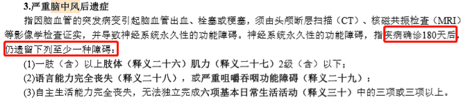 重疾险千万别乱买！内行人曝光3个真相