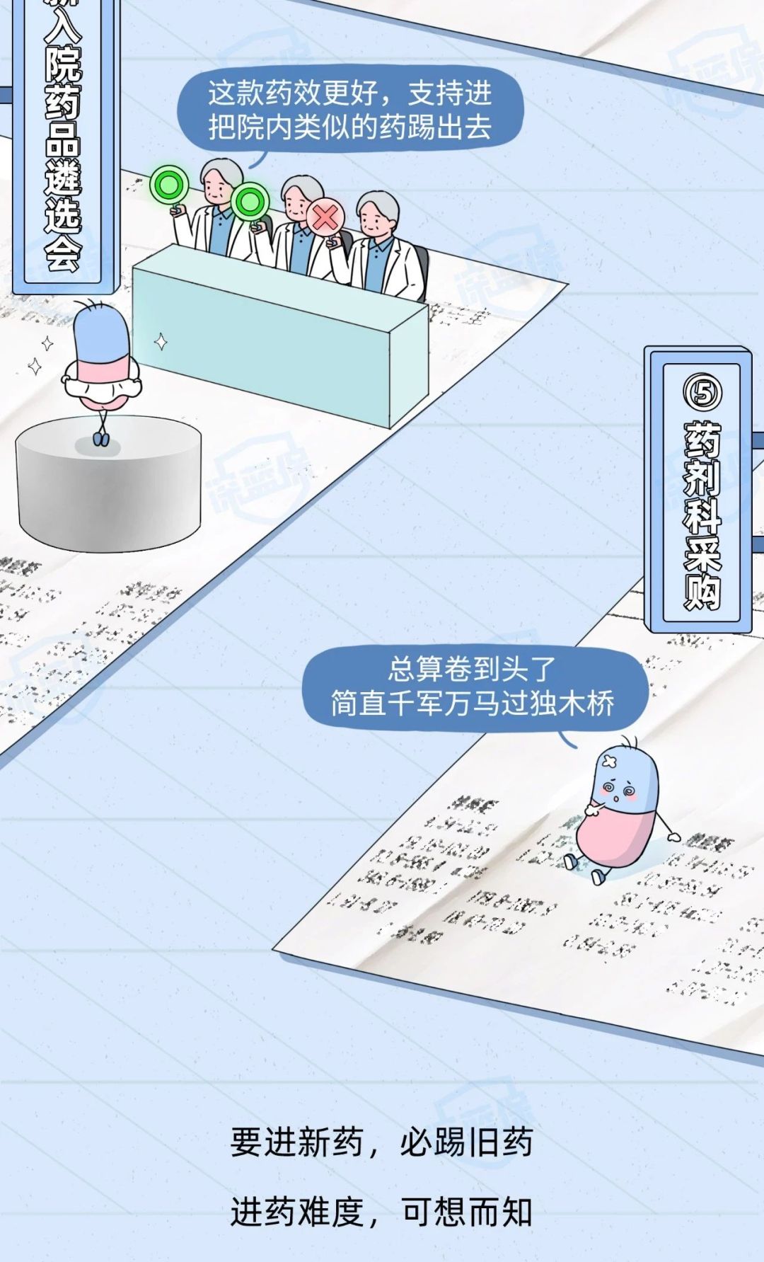 “消失”的药：进了医保的药，为啥在医院买不到？